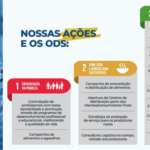 Matriz-ODS-Pacto-Global-ONU-1