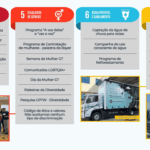 Matriz-ODS-Pacto-Global-ONU-2